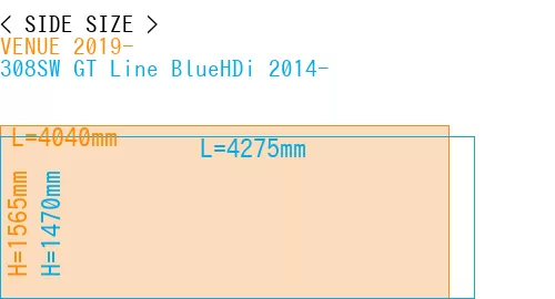 #VENUE 2019- + 308SW GT Line BlueHDi 2014-